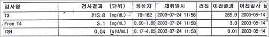 뉴스